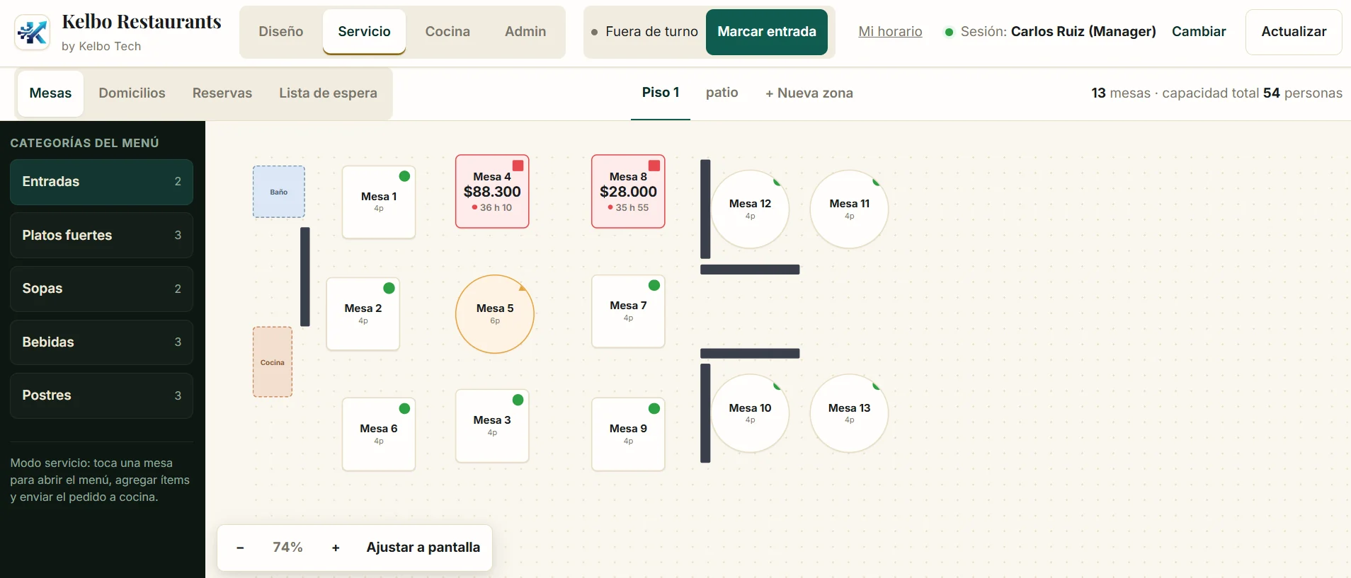 Kelbo Restaurant: plano del salón con las mesas, su estado y el total de cada cuenta abierta